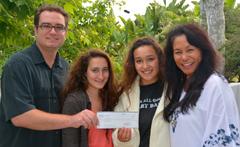 MHS Grad Night Boosted by Malibu Realtors Donation